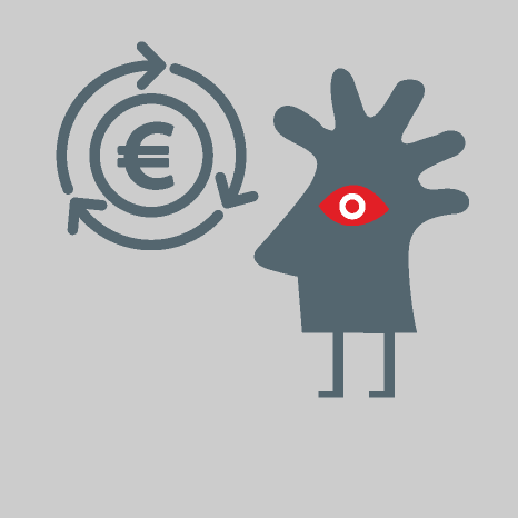 Return on Investment